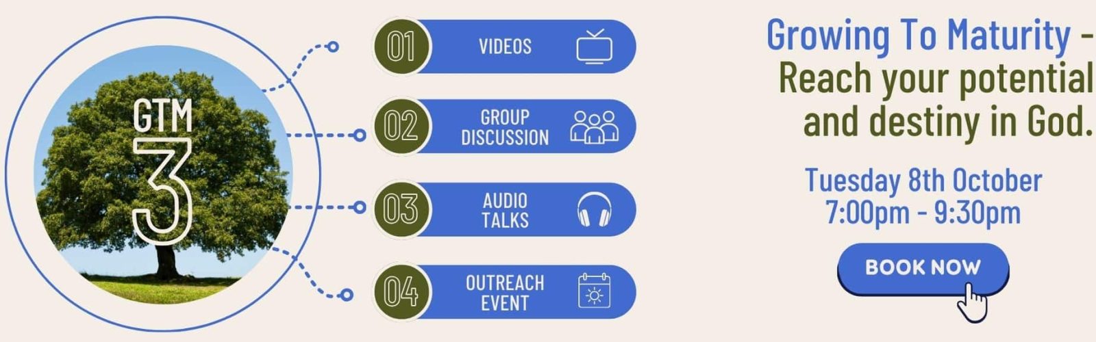 GTM 3. Growing to maturity course. Videos. Group discussion. Audio talks. Outreach event. Tuesday 8th October. 7pm to 9.30pm. Book now.